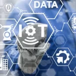 How Businesses Leverage IoT For Asset Management