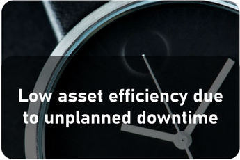 Low asset efficiency due
to unplanned downtime