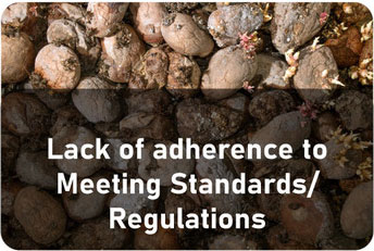 Lack of adherence to
Meeting Standards/
Regulations